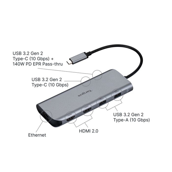 Dual Video Mobile Dock with 140W EPR Pass-Thru